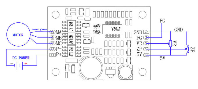 JYQD - tablero de control de motor de V8.10B DC Sensorless, conductor tamaño pequeño Board de Bldc