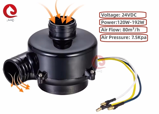 24V 23000rpm Alta eficiencia 80m3/h Flujo de aire hacia atrás Ventilador centrífugo para plantas de fabricación