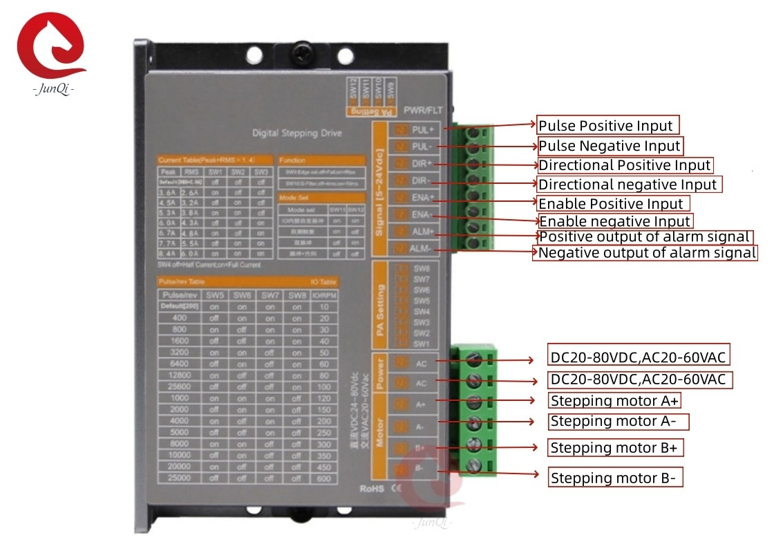 Junqi 24V ~ 80VDC corriente 2.0A ~ 8.4A Digital de paso a paso para 4,6Motor paso a paso de 2 fases de 8 hilos
