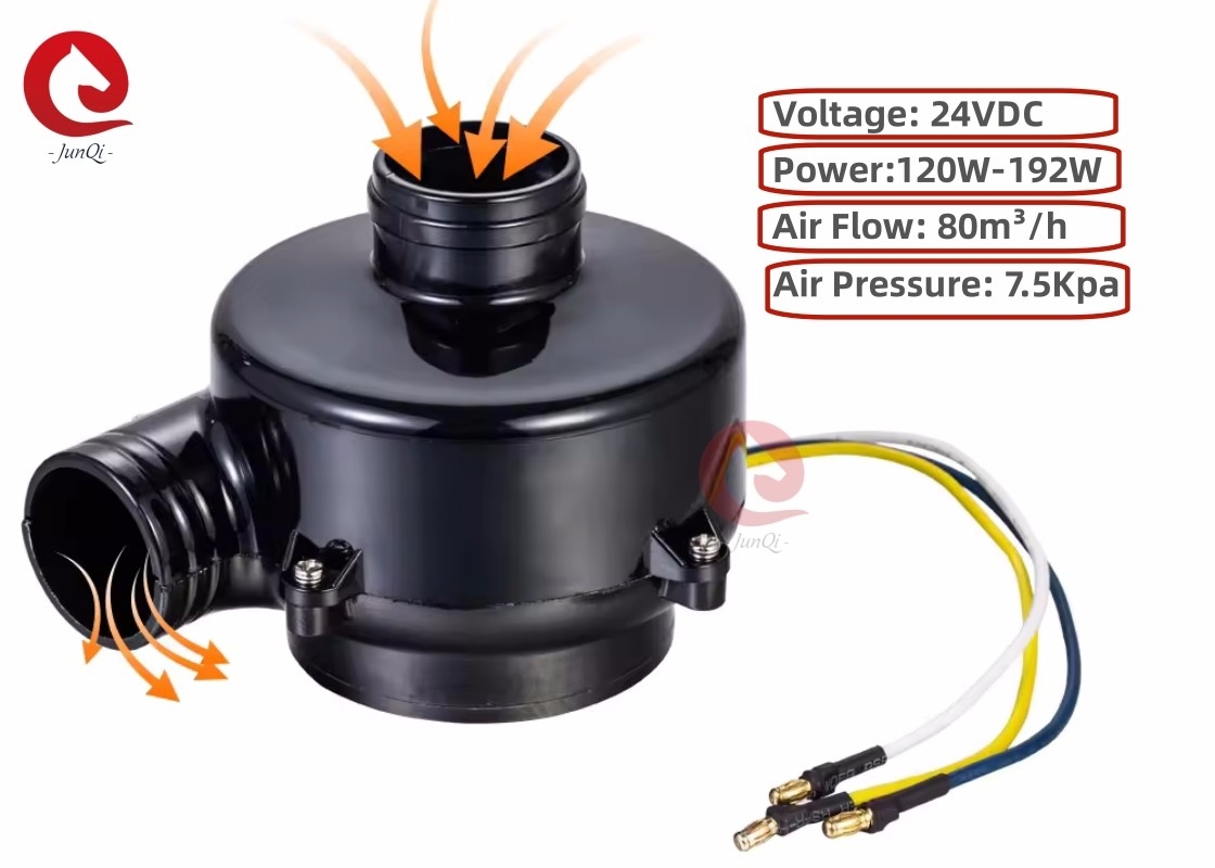 24V 23000rpm Alta eficiencia 80m3/h Flujo de aire hacia atrás Ventilador centrífugo para plantas de fabricación